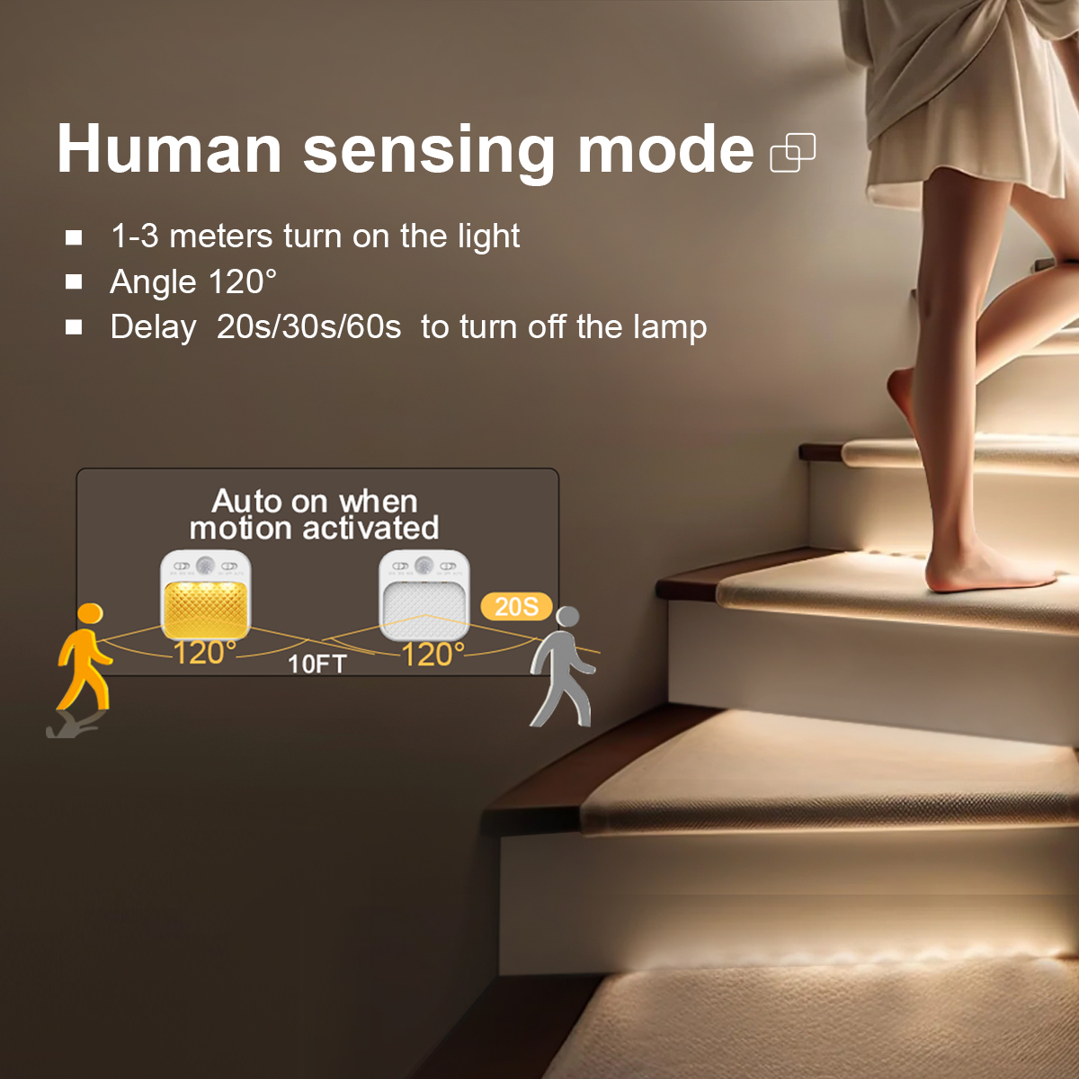 HCP259-方形人体感应壁灯